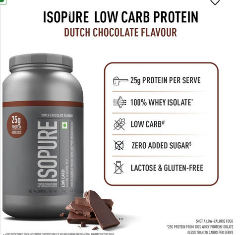Isopure Cookies & Cream - 1kg / 2.2lb (Low Carb, Lactose-Free, Zero Added Sugar)